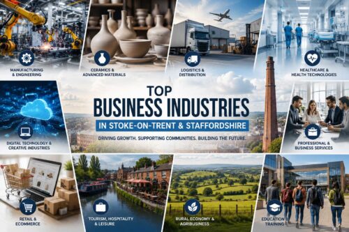 Infographic showcasing the top business industries in Stoke-on-Trent and Staffordshire, including advanced manufacturing, ceramics, logistics, healthcare, digital technology, retail, tourism, agribusiness, education, and professional services.
